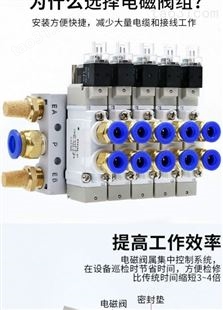 SMC型气动电磁控制阀SY3120-4LZD-M5.5120.7120.9120电磁阀系列