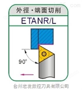 ETANR/L-（中国台湾三禄-SUNROXM）