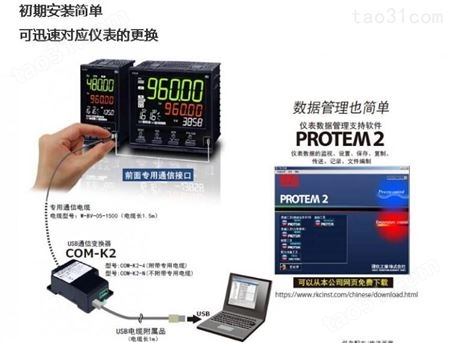 日本RKC理化工业程序控制器PZ400天津杉本供应