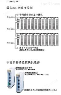 日本RKC理化工业温度控制器SR Mini HG SYSTEM天津杉本供应
