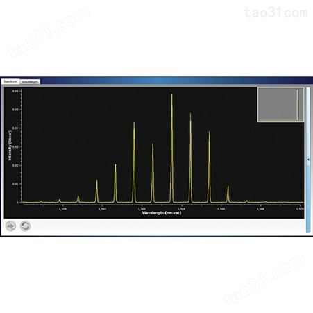 Bristol 771系列激光频谱分析仪 波长375nm-12µm